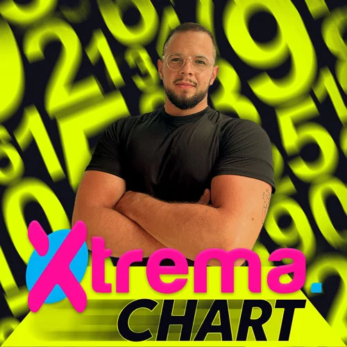 XTREMA CHART